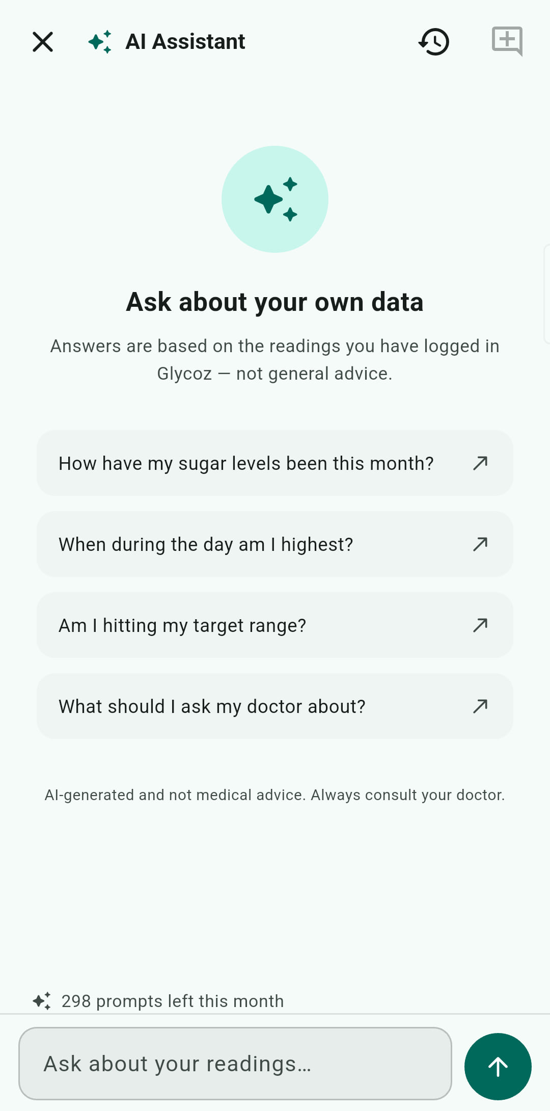 The Glycoz assistant’s opening screen, “Ask about your own data”, saying answers are based on the readings you have logged rather than general advice, offering four questions such as “When during the day am I highest?”, showing 298 prompts left this month, and a line reading “AI-generated and not medical advice. Always consult your doctor.”