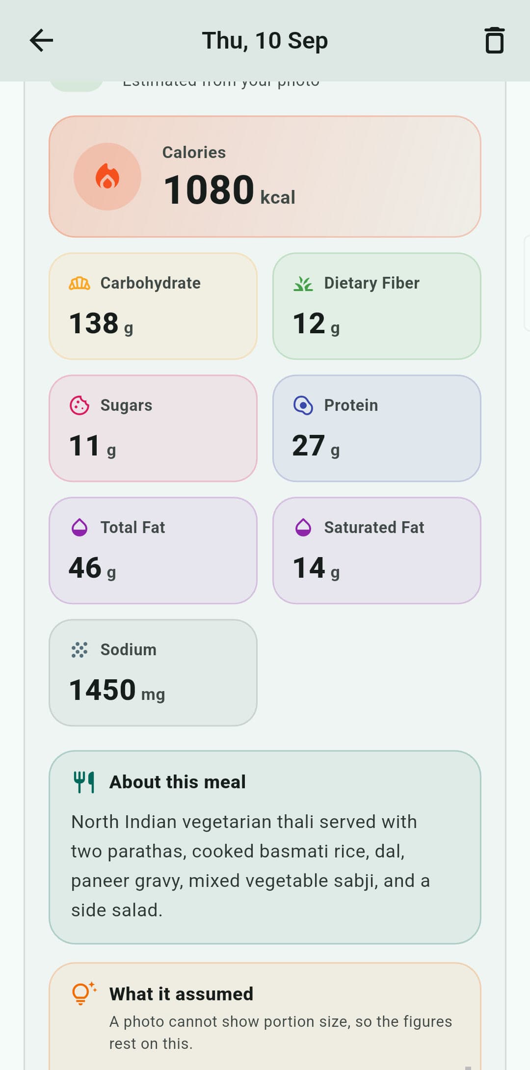 The rest of a meal estimate: 1080 kcal, 138 g carbohydrate, 12 g fibre, 11 g sugars, 27 g protein, 46 g total fat, 14 g saturated fat and 1450 mg sodium, above a description of the meal as a North Indian vegetarian thali.